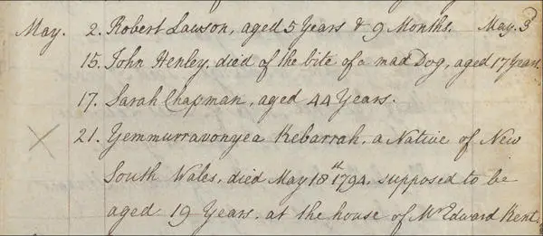 Burial register entry for Yemmerrawanyea in the register of baptisms from St John the Baptist Eltham parish archive